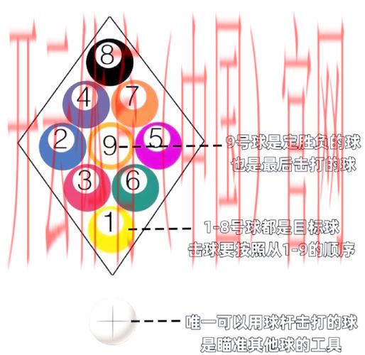 皇冠99体育, 深入解析皇冠99体育的游戏规则与盈利策略，助你轻松赢取奖金