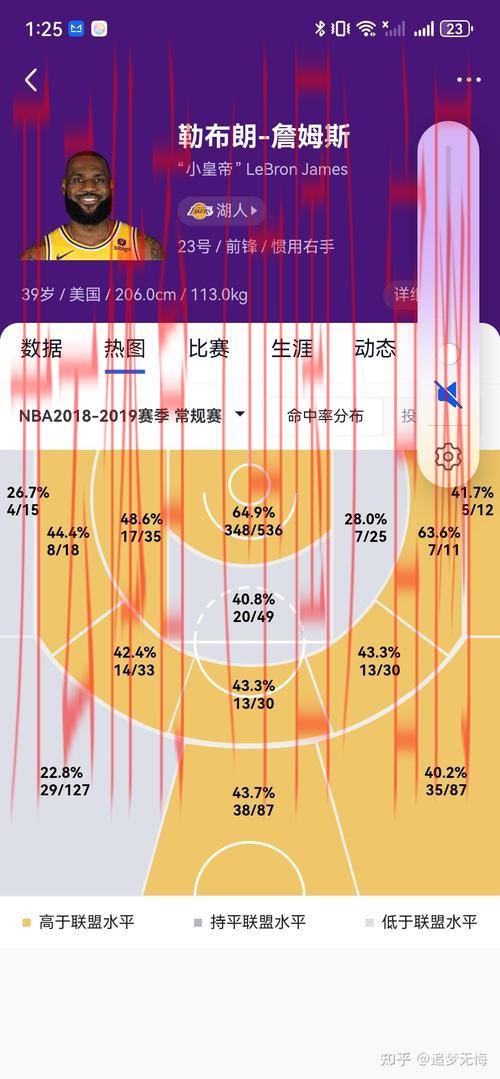 皇冠篮球体育指数怎么样, 多角度看皇冠篮球体育指数对投注决策的影响