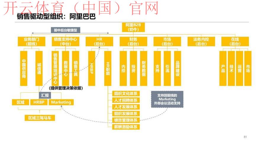 皇冠体育阿里巴巴, 深度解析皇冠体育在阿里巴巴平台的商业模式与发展前景