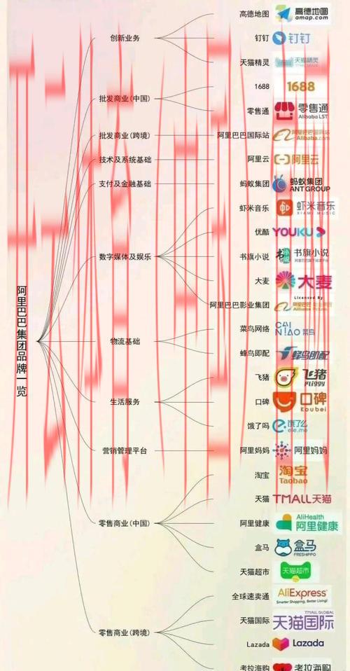 皇冠体育阿里巴巴, 深度解析皇冠体育在阿里巴巴平台的商业模式与发展前景