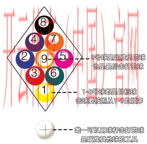澳门皇冠体育滚球, 深入探讨澳门皇冠体育滚球的最新玩法与投注技巧