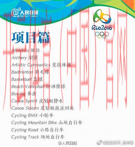 皇冠体育英文缩写, 深入探讨皇冠体育英文缩写的来源与发展历程